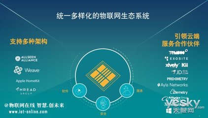 高通MDM9207 为物联网创客与创业者铺就高效创新之路