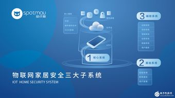 2016 AWE热点 猫领跑物联网家居安全，开启智能安防新纪元