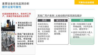 工业物联网技术 驱动智能工厂建设，实现卓越运营