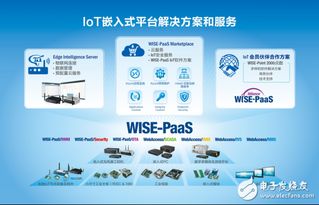 研华科技即将亮相2017第九届中国国际物联网博览会，引领物联网技术服务新浪潮