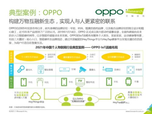 OPPO斩获物联网积极创新型品牌 于IoT爆发前夜的技术服务布局与创新洞察