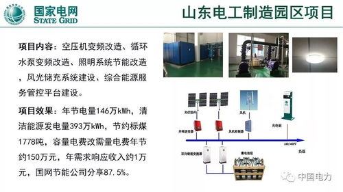 电力行业的数字化转型 泛在电力物联网与综合能源服务的重点方向与实践