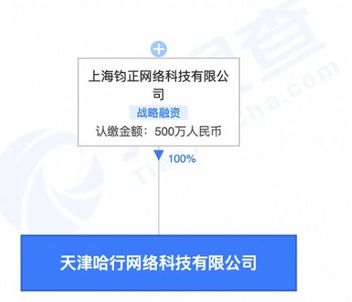 哈啰出行关联公司在天津成立新公司，加速布局旅游与物联网技术服务